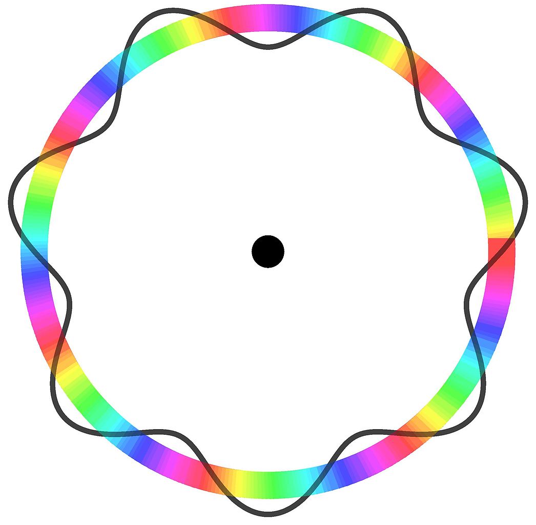 原子物理(3)ドブロイ波とボーアの量子条件の意味と歴史が分かる!