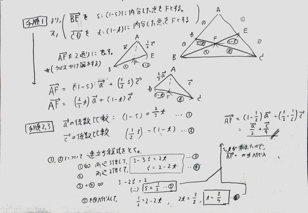 ベクトルの一次独立例題解答解説2