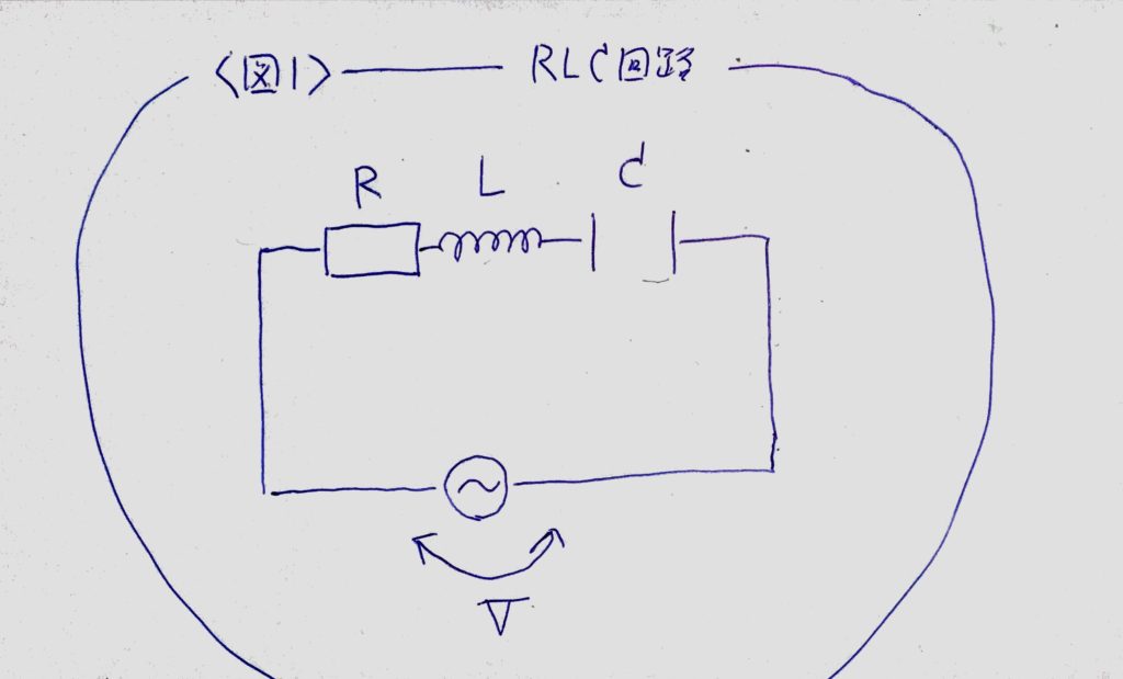 RLC直列回路