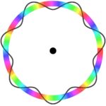 ドブロイ波とボーアの量子条件の意味と歴史が分かる!原子物理(3)