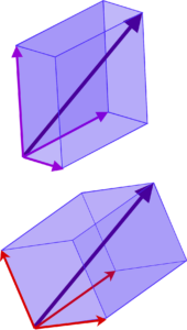 ベクトル問題で必須の「係数の和が1」になる条件とその理由