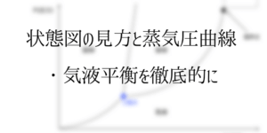 蒸気圧曲線と状態図の見方をイラスト入りでわかりやすく解説