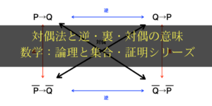 対偶とは?対偶法のコツと逆/裏との関係を分かりやすく図で解説