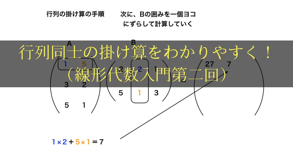 行列の掛け算の計算手順 やり方 と積の順番で答えが変わる性質を解説