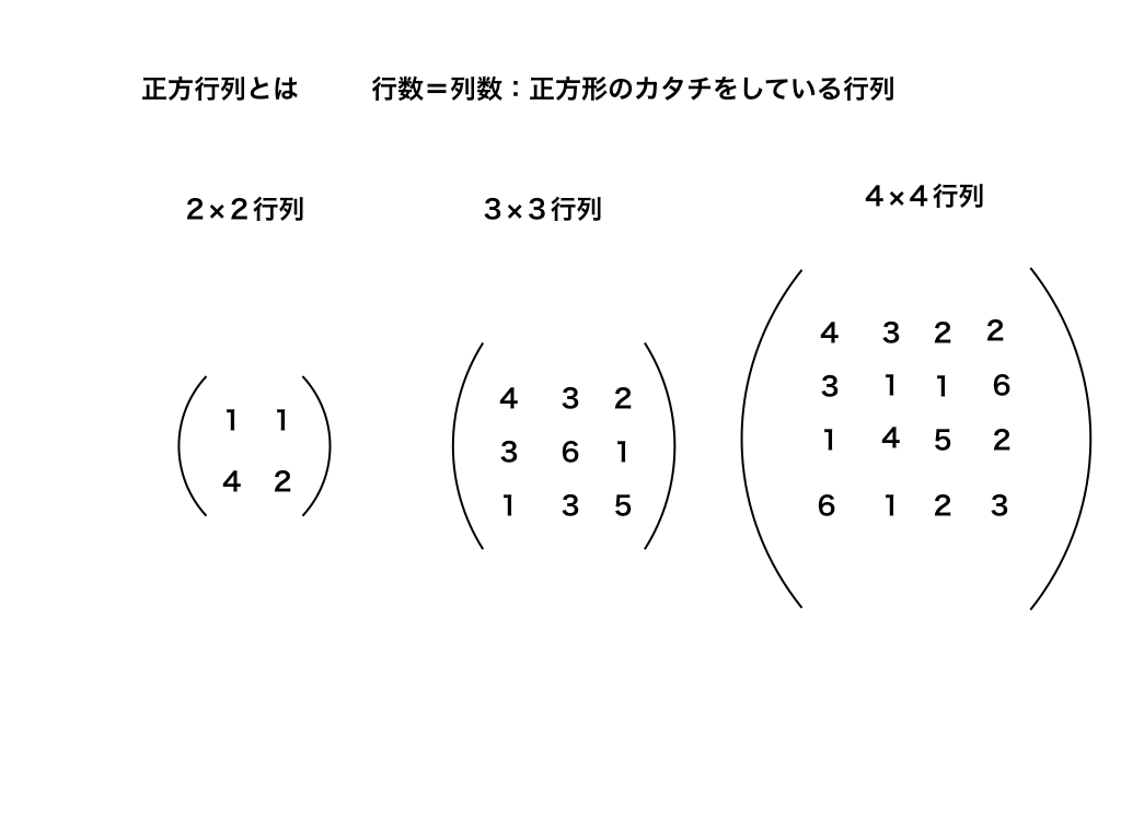 行列分数掛け算 – 行列の掛け算 やり方 – UDMETF