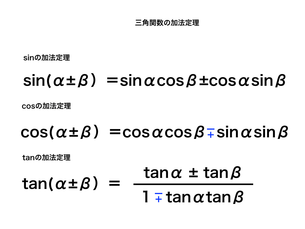 三角関数の公式の覚え方と導出のコツ一覧 丸暗記不要