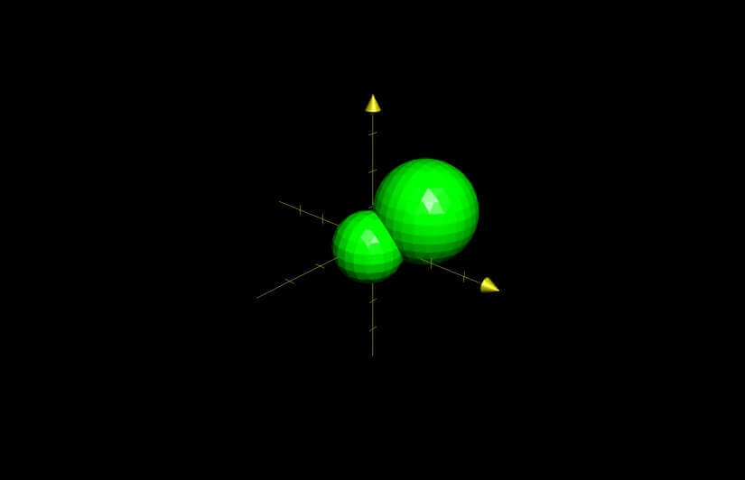 球体と球体（球面の方程式の応用より）