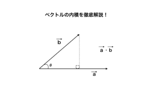 内積とは?定義と求め方/公式を解説!ベクトルの掛け算を分かりやすく