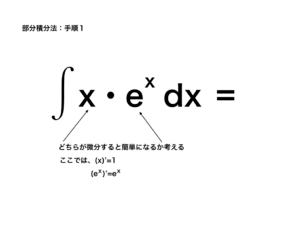 logx 積分公式 – log x 1 の積分 – LHJN