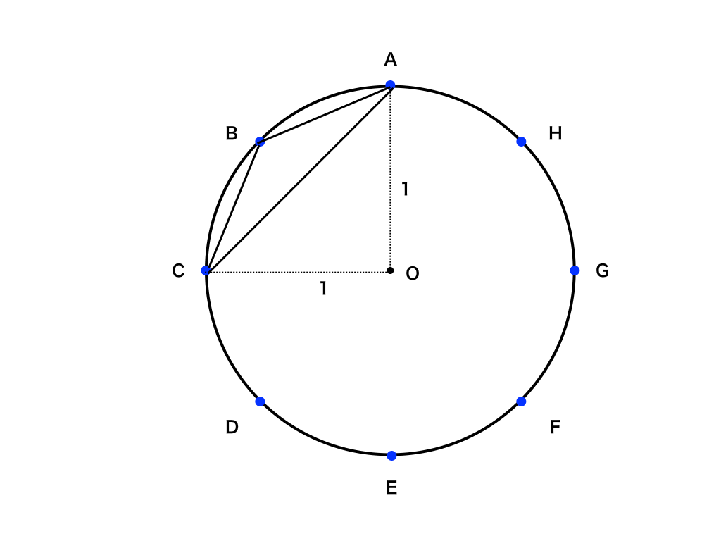 三角形ABCの面積図