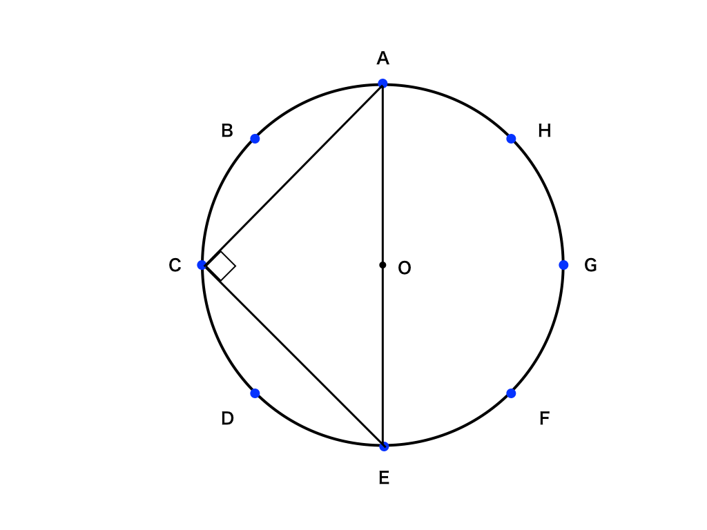 タレスの定理と三角形ACE