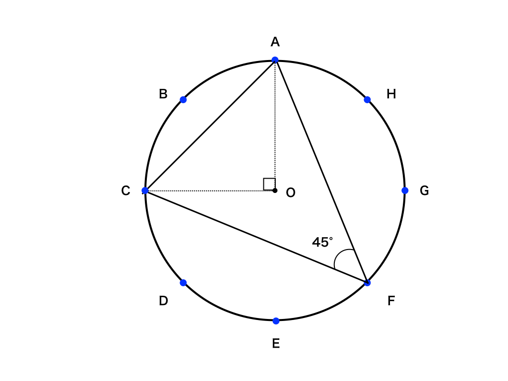 二等辺三角形ACFの面積