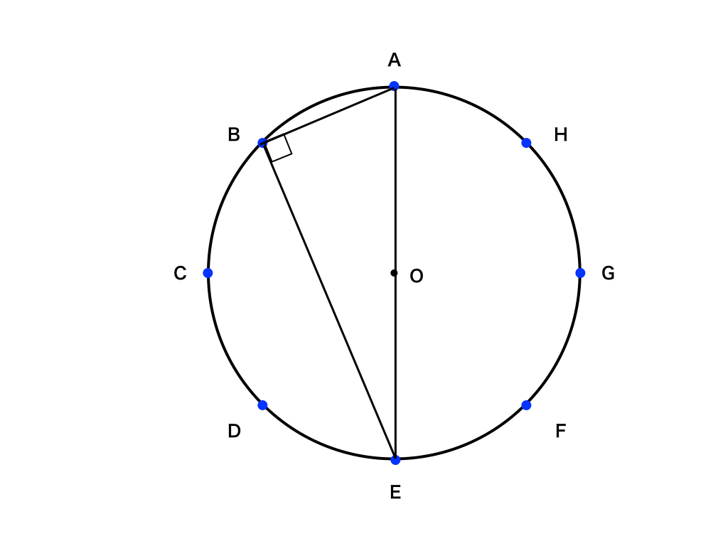 三角形ABEの面積と中心角
