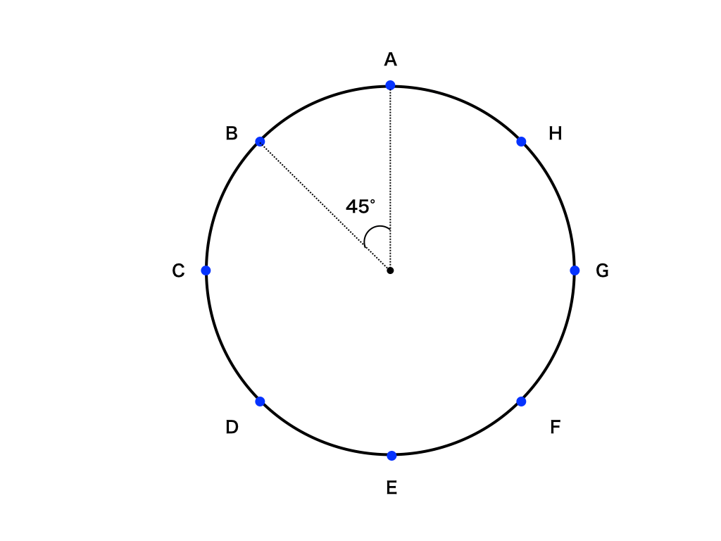 円に内接する三角形の面積の求め方１