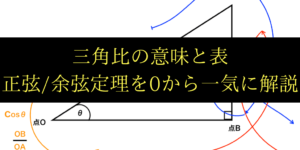 三角比の表と面積公式・正弦定理/余弦定理を一記事で解説 !