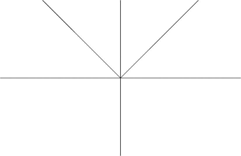 y=|x|のグラフ(絶対値とグラフの解説)