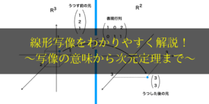 線形写像とは何か?ImやKer(像と核)についてもイラストで徹底解説!