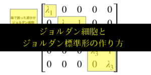 ジョルダン標準形/細胞の意味と作り方の手順を解説!