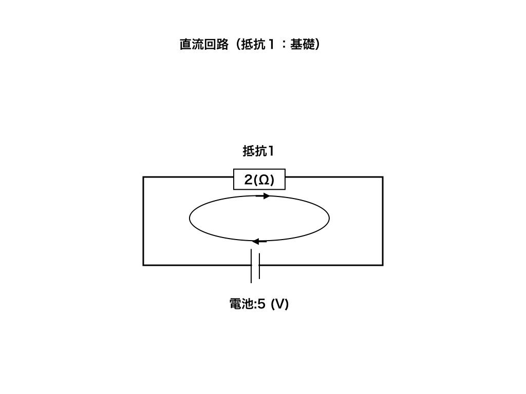 抵抗一個の直流電気回路の問題図