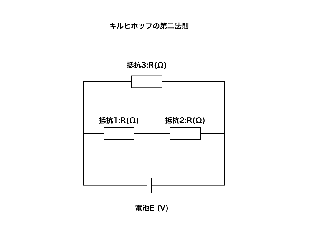 キルヒホッフの第二法則の解説準備（回路図）