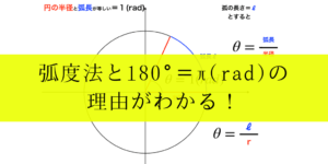 半角 二倍角の公式の覚え方は 覚えない事 その重要な意味と方法