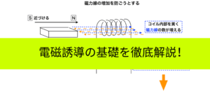 電磁誘導とは?仕組みと公式・問題の解き方をわかりやすく徹底解説!