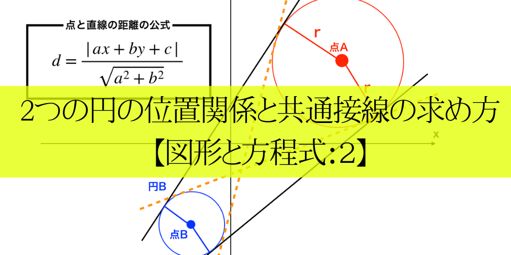 2つの円の位置関係と共通接線の求め方 図形と方程式 2