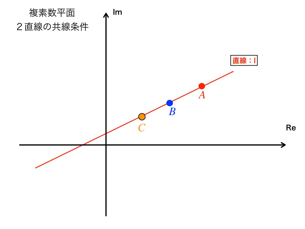 ２直線の共線条件（複素数平面バージョン）