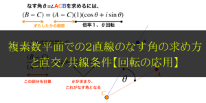 ２直線のなす角と直交条件＋回転の応用（複素数平面6）