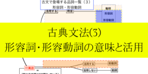 形容詞・形容動詞の活用と意味を分かりやすく説明しました