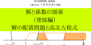 オメガ Wの意味と計算のコツ 複素数平面上での意味をわかりやすく