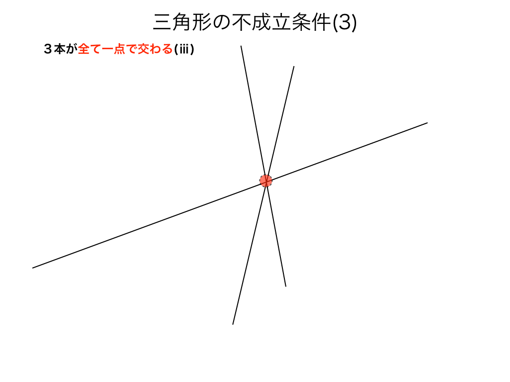 三角形の成立条件と面積の求め方を解説 図形と方程式