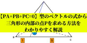 ベクトルの和で表された式から点Pの位置を求める方法を解説