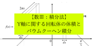 y軸回転体の体積の求め方とバウムクーヘン分割の使い方