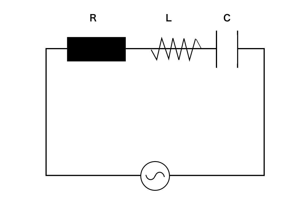 RLC-交流回路のイメージ図