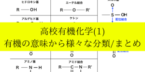 有機化合物の意味や分類・名前をわかりやすく解説!(基礎1)