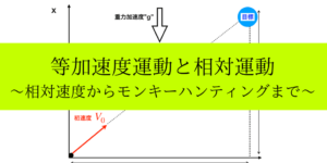 モンキーハンティングの問題と相対速度を分かりやすく解説！
