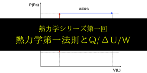 熱力学第一法則の意味と式/内部エネルギー/仕事/熱量をわかりやすく!