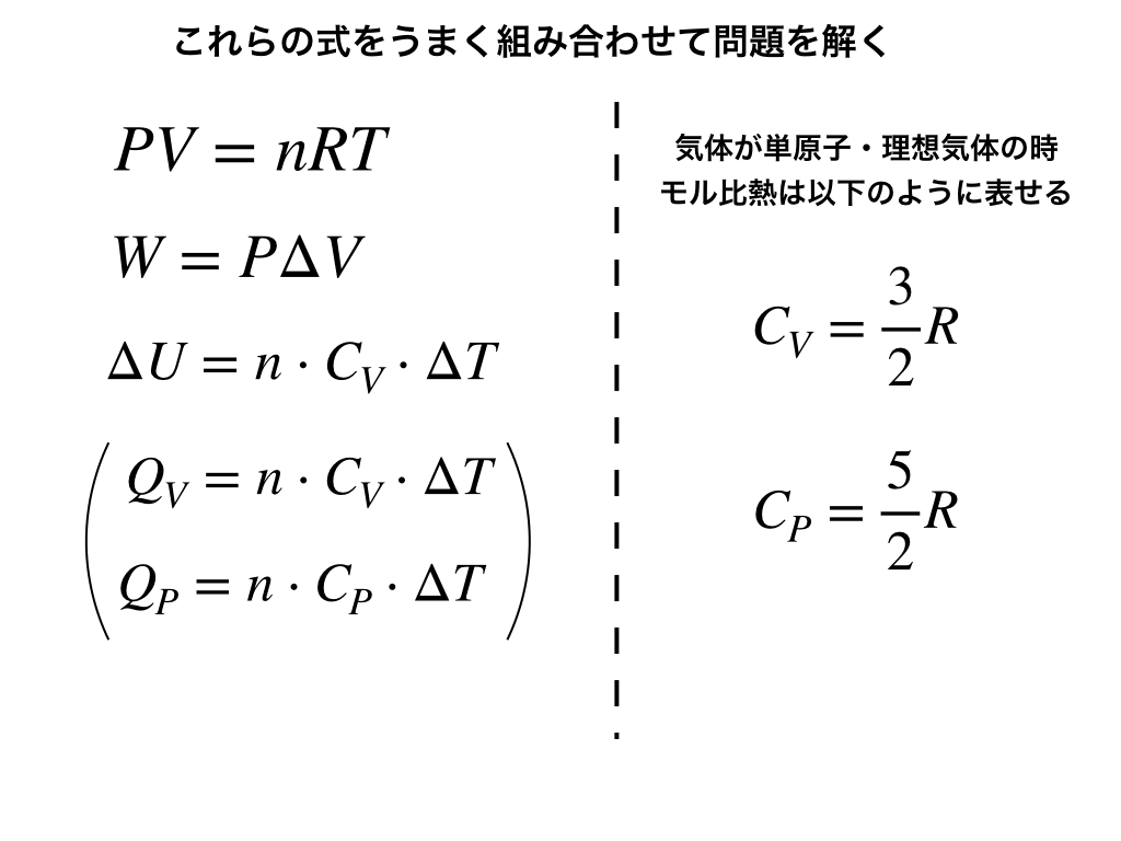 熱力学第一法則の意味と式/内部エネルギー/仕事/熱量をわかりやすく! 熱力学第一法則の意味と式/内部エネルギー/仕事/熱量をわかりやすく!