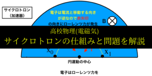 サイクロトロンの仕組みと問題の解き方をイラスト付きで丁寧に解説