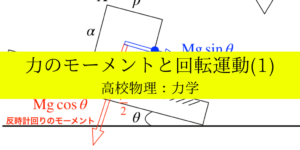 力のモーメントとは?摩擦と転倒条件の問題もイラストで解説！
