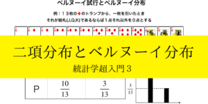 二項分布とベルヌーイ分布とは?それぞれの意味や計算を分かりやすく