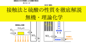 硫酸の性質と接触法による製法を図入りでわかりやすく解説