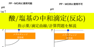 中和滴定/滴定曲線/指示薬と計算問題の解き方をまとめて解説