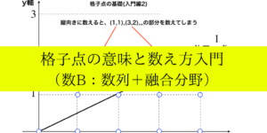 格子点の意味/問題の解き方(個数の数え方)を分かりやすく図解!