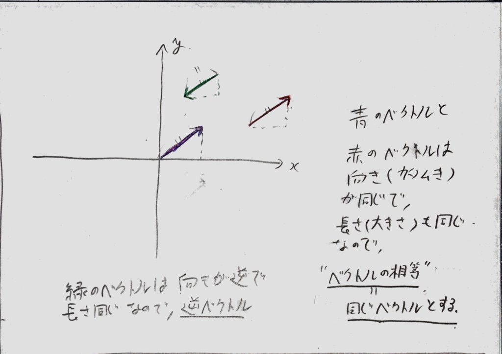 ベクトル１